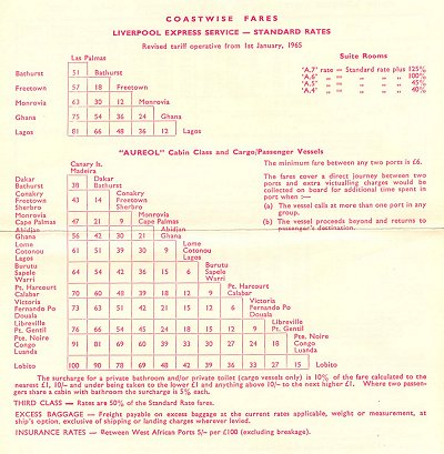 Elder Dempster fares 1965