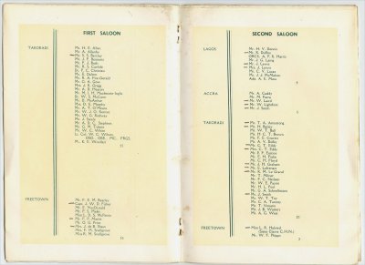 Passenger List - Abosso