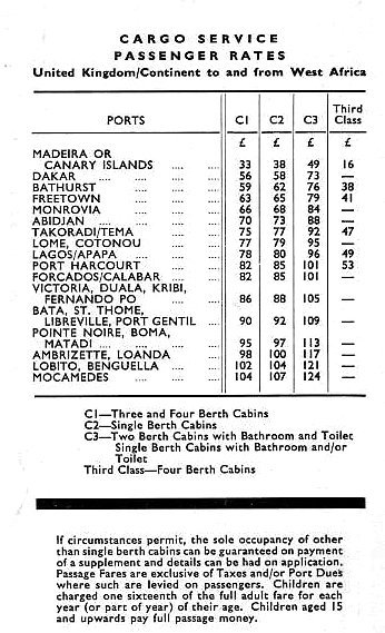 Elder Dempster fares